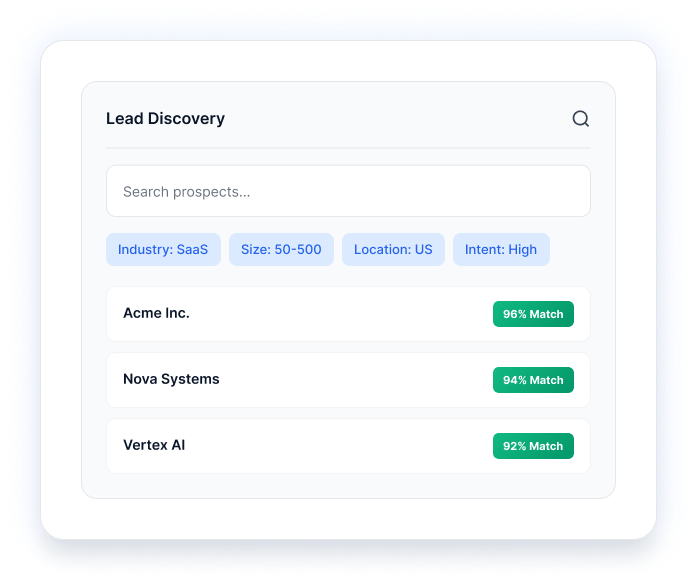 Lead Discovery — search prospects by industry, size, location and intent